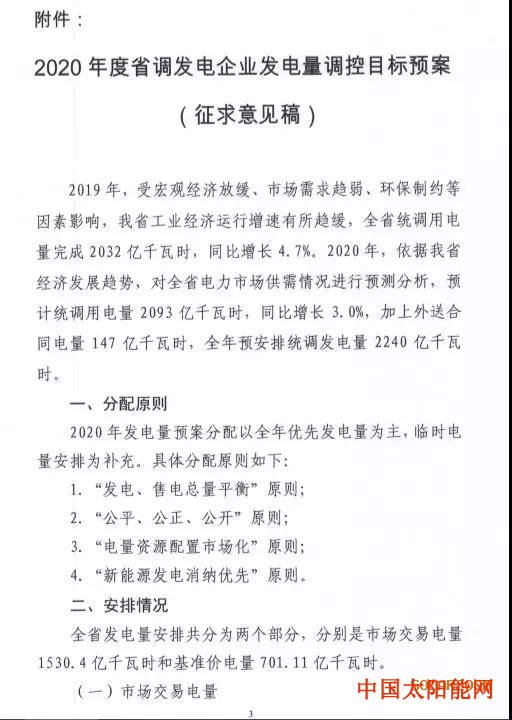 第三书包网变局！！山西能源局2020年光伏保障收购拟安排900小时，其余全部参与市场化交易！