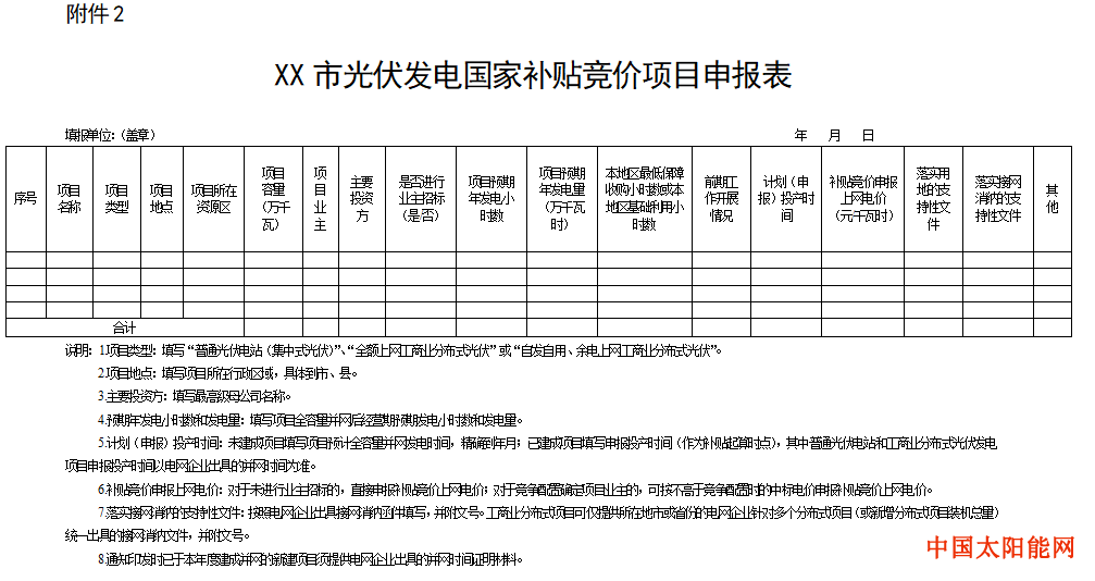 太阳的后裔 百度云山东光伏竞价细则出炉,6月21日前上报项目信息!