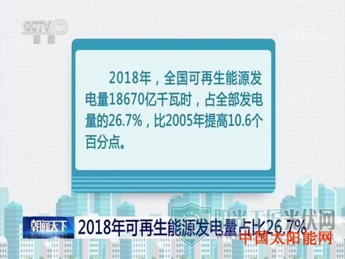 太阳能汽车我国水电、风电、光伏发电的累计装机规模居世界首位