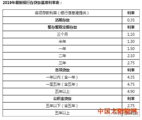 太阳神集团经济下行 为什么工商业安装光伏是刚性需求