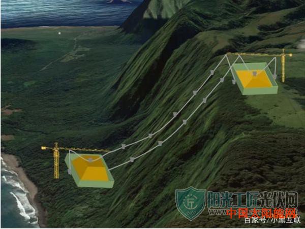 太阳雨太阳能研究人员为小电网设计廉价且环保的山地储能系统