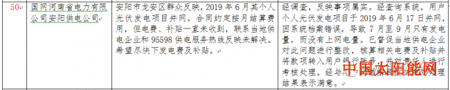 关于太阳能光伏发电的图片国家能源局：租用他人屋顶装光伏电站按非自然人受理！