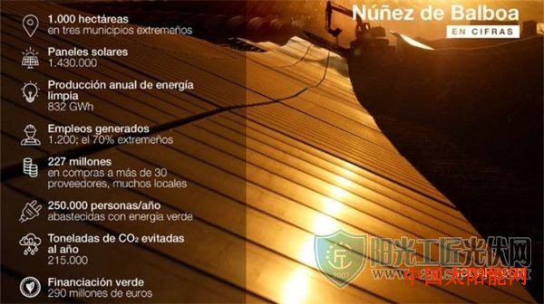 太阳圣火教育在线500MW!欧洲最大的光伏电站在西班牙建成