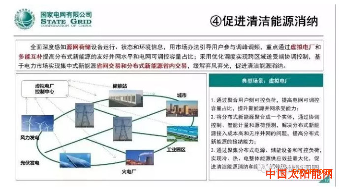 天普太阳能维修2020年后光伏市场大变局：千帆竞发 巨头展现