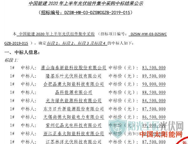 小型家用太阳能灯图片单晶最低1.67元/W、多晶最低1.54元/W丨2020上半年中能建360MW光伏组件集采中标公示