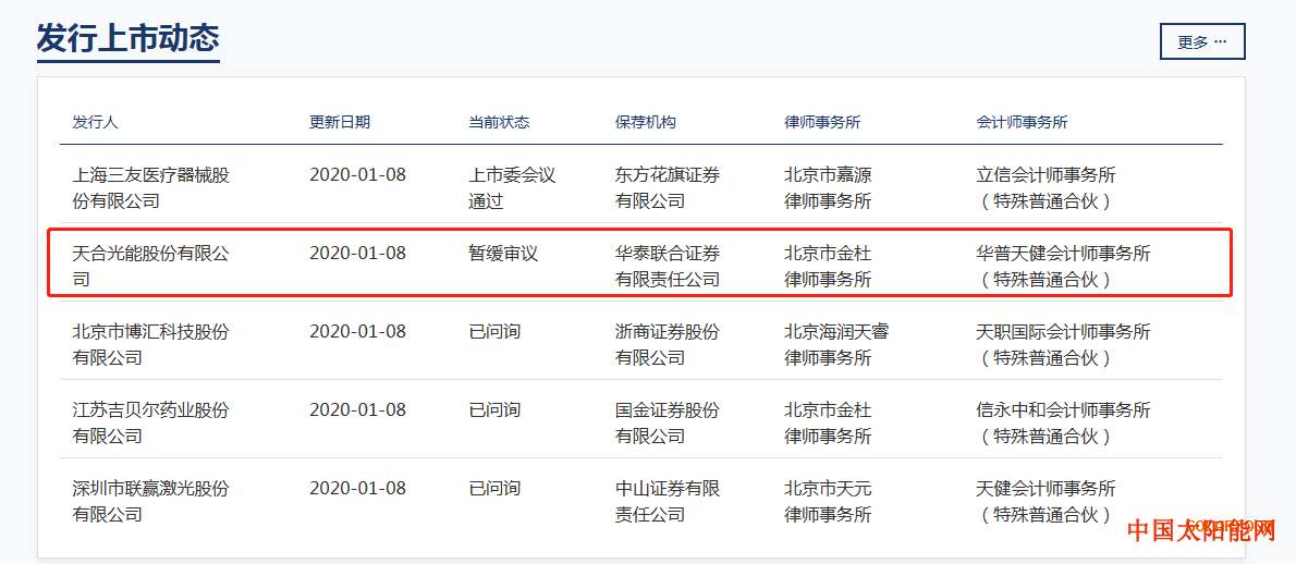 风力发电简笔画儿童科创板上市委：暂缓审议天合光能首发事项