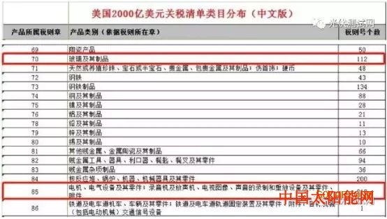 属蛇2019年运势301要取消？逆变器行业或迎重大利好！